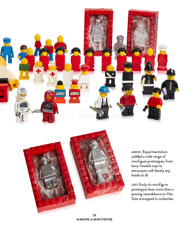 The art of minifigure